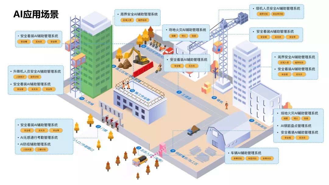 企業微信截圖_16224260092275