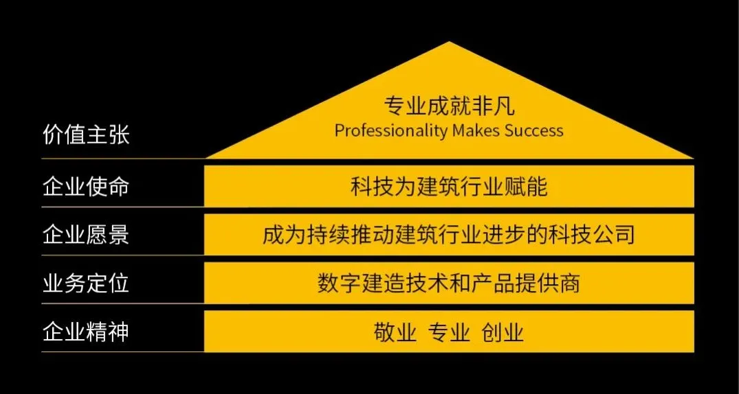 企業微信截圖_16292495996282