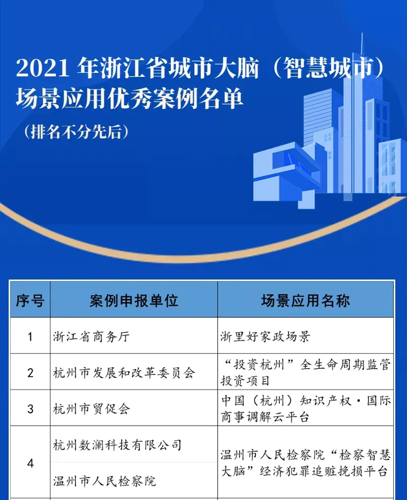 企業微信截圖_16414323927793.png